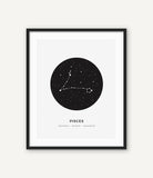Zodiac Wall Art