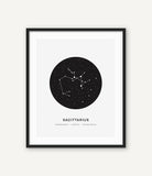 Constellation Wall Art