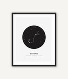 Zodiac Wall Art