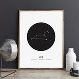 Constellation Wall Art